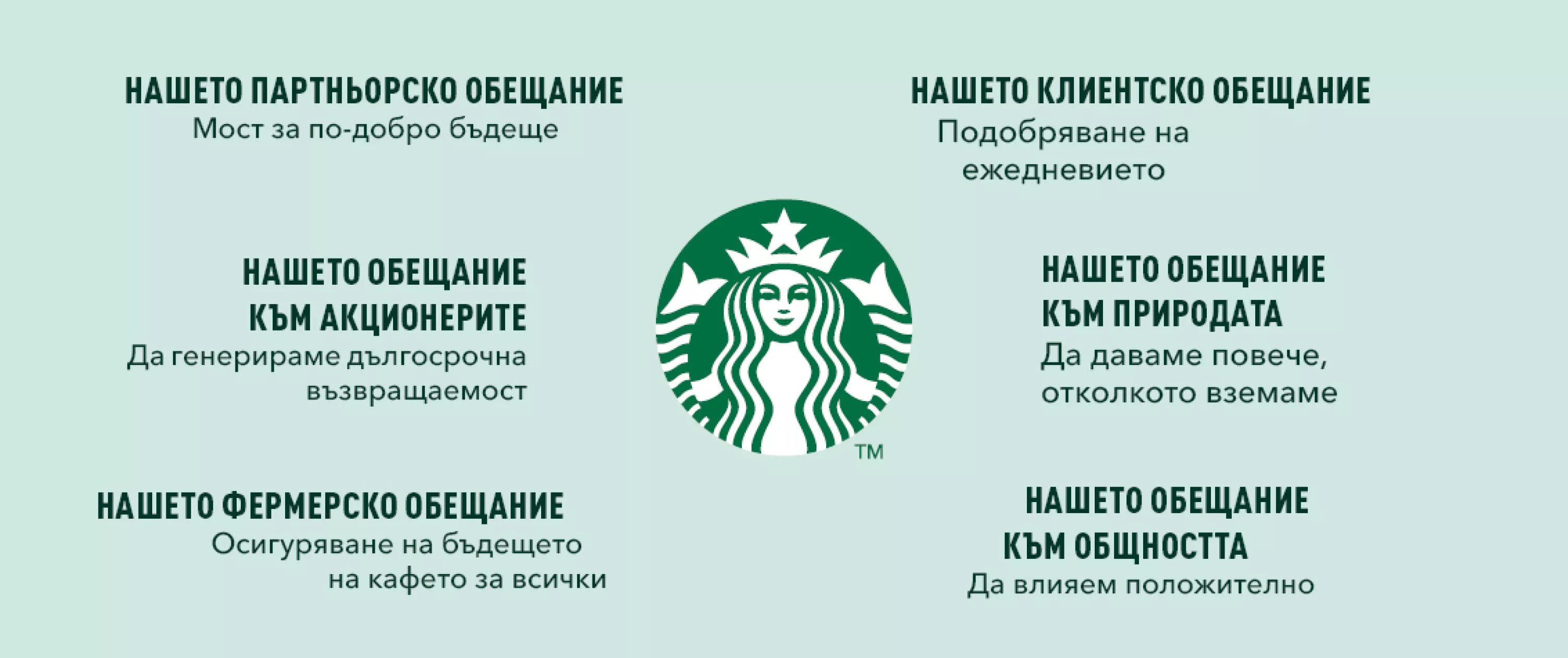 starbucks-banner